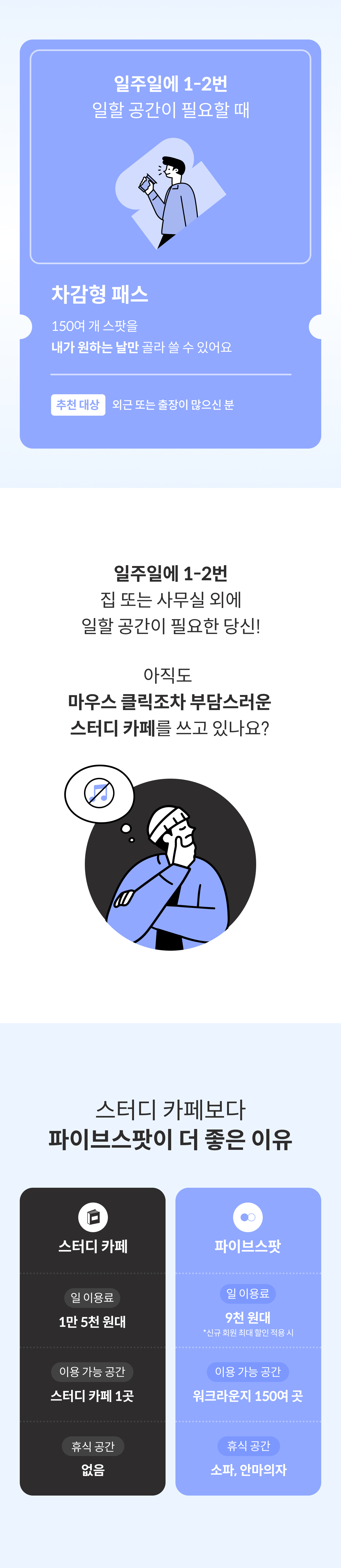 파이브스팟 상품 추천